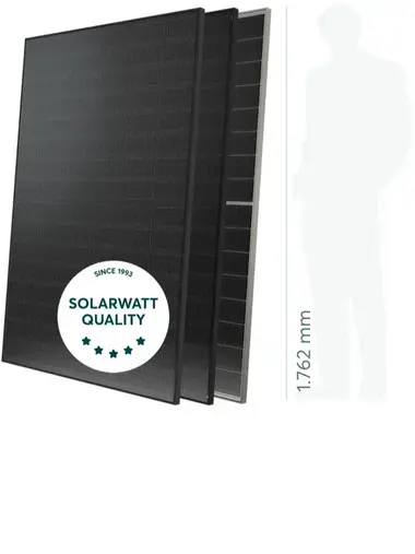 Panel vision Glas-Glas (Premium)